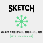 구름COMMIT_데이터로고객을움직이는팀이되어가는여정